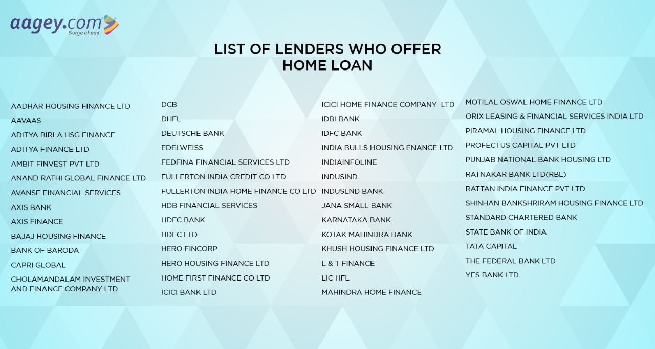 loan-home-bank
